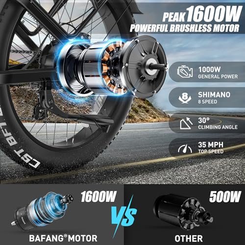 VITILAN T7 PRO 1600W Peak Electric Bike for Adults Fat Tire Ebike, 52V 20AH Removable Battery Max Range 80Miles & 35MPH, 26 Inch Mountain Electric Bicycle with Full Suspension