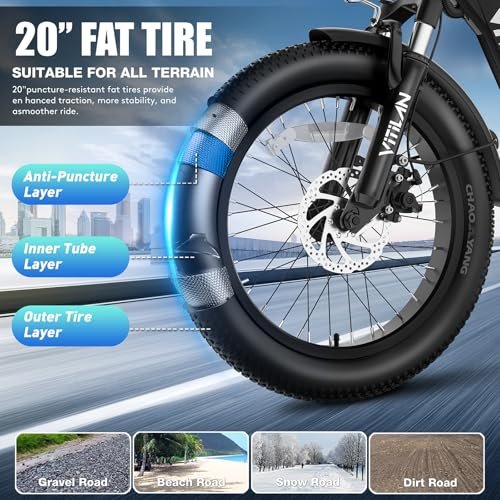 VITILAN 1056W Peak Electric Bike for Adults, U3 20″ Fat Tire Electric Bicycle, 48V 624Wh Removable Battery, Max Range 80 Miles & 28Mph, 7 Speed Step Thru Ebike with Dual Suspension - Image 4