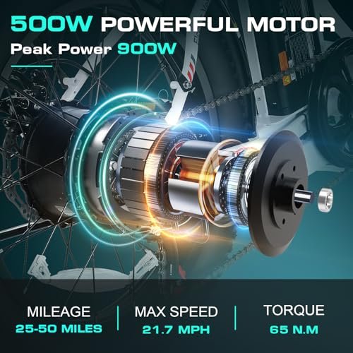 Vivi Folding Electric Bike for Adults, 20″ Fat Tire Folding Ebike, 900W Peak Motor Foldable Electric Bicycle 21.7MPH Electric Cruiser Bike with 48V Removable Battery, 7 Speed Commuter E Bike