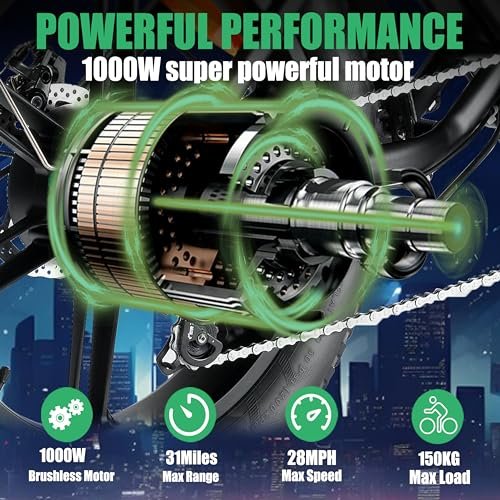 V20 3.0 Ebike 1000W-1500W Brushless Motor, 48V/15Ah Lithium Battery, 20″ x4.0 Fat Tire Electric Bike, Snow, Road, Mountain Electric Bicycle - Image 4