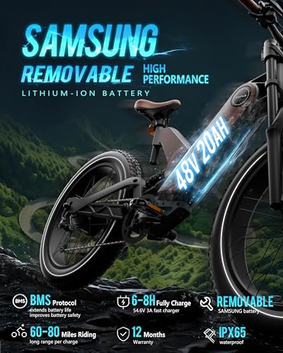 P5 II/P5 Electric Bike for Adults Peak 1700W/1000W 28-32Mph 48V 20Ah Fat Tire Electric Bike 24*4.0 Long Range Electric Bicycle Full Suspension Electric Mountain Bike 7 Speed Ebike Men E Bikes - Image 3