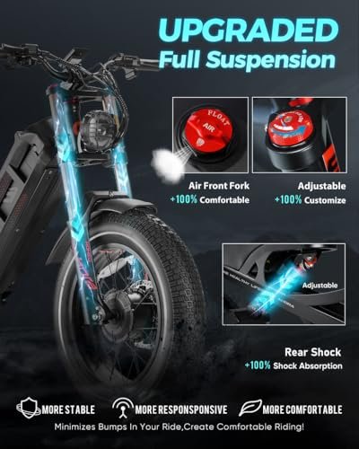 Romeo Ⅱ/Pro 2500/1200W Electric Bike for Adults 40/34Mph, 52/48V 60Ah Long Range Ebike 100-200Miles, 20 * 5.0″/26 * 4.0″ Fat Tire Electric Mountain Bike Full Suspension, UL2849 Certified - Image 6