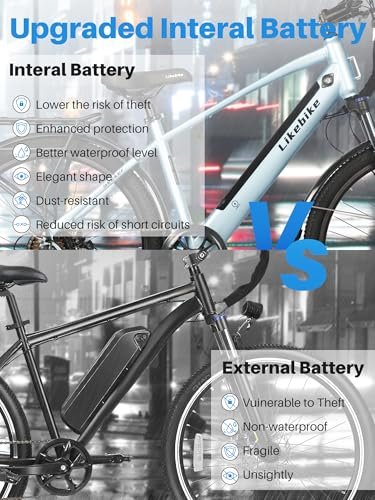 Seeker 26″ Electric Bike for Adults with Peak 500W Brushless Motor, 35Miles 324WH Removable Battery 20MPH Commuting Electric Mountain Bike, UL 2849 Certified, Front Fork Suspension - Image 6