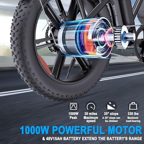 YVY Electric Bike for Adults with Rear Seat and Front Basket, 1000W 48V 15Ah – LCD Color Screen – F/R Disc Brake – Front Fork Shock Absorption – 20″x4.0″Fat Tire All Terrain Commuting E-Bike – 2 Seats