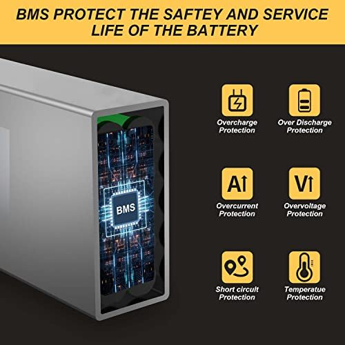 VITILAN V3 Series Power Swappable Ebike Battery with Charge, 48V 13.4Ah Lithium Li-ion, Removable with up to 28 Miles Range Per Charge, 6 Hours Charging Time, Extend The Ride - Image 5