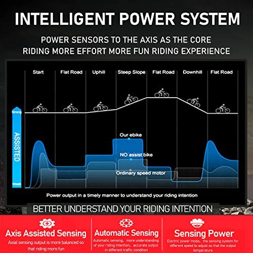 PASELEC Electric Bikes for Adults Folding Electric Bicycle 750W Motor Ebike 20”*4.0” Fat Tire Mountain e-Bike with 48V 12Ah Removable Battery,7 Gears Foldable E Bike for Adults (Dark Green)