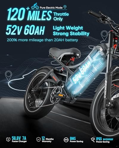 Romeo Ⅱ/Pro 2500/1200W Electric Bike for Adults 40/34Mph, 52/48V 60Ah Long Range Ebike 100-200Miles, 20 * 5.0″/26 * 4.0″ Fat Tire Electric Mountain Bike Full Suspension, UL2849 Certified - Image 3