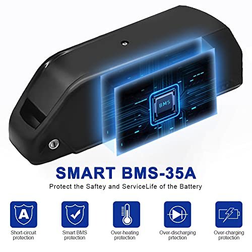 Jumbo Shark EBike Battery, 48V 31Ah Electric Bicycle Li-ion Battery for 0-1500W Motor Conversion Kit with 35A BMS XT60 Plug 3A Charger - Image 7